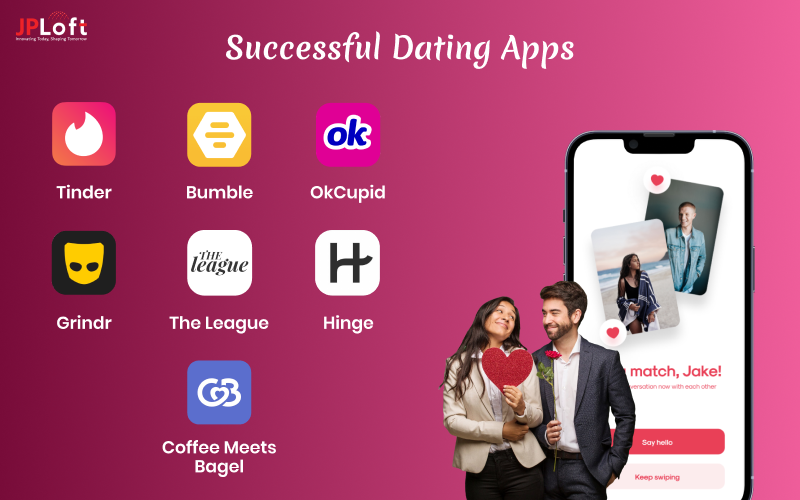 Successful Dating apps